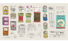 A Beginner's Guide to Sewing - Definitions