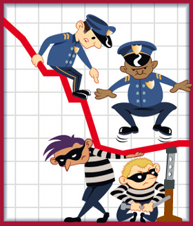 Using Official Crime Statistics: Part 3