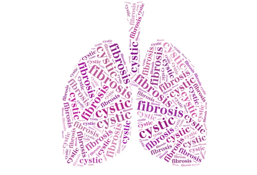 Cystic Fibrosis