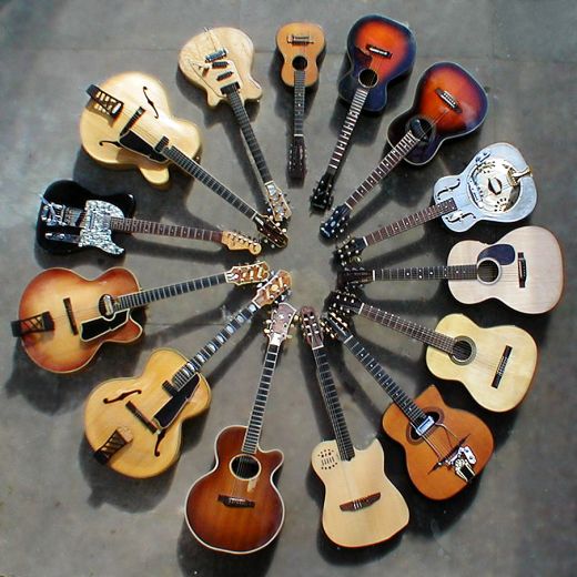 Variations on Guitar 