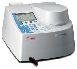 Absorbance and Spectrophotometry Assay