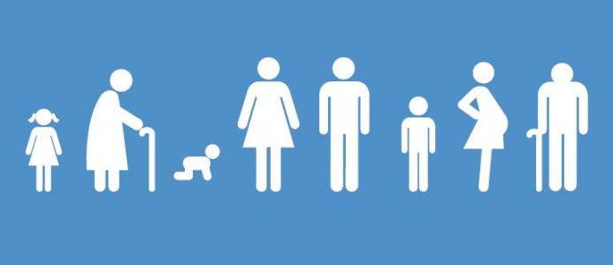 Language, Gender and Age