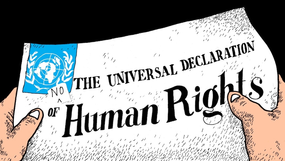 Human rights 