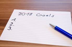 New Year Resolutions