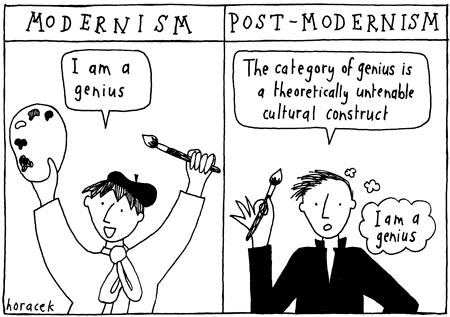 Post-Modernism Conventions