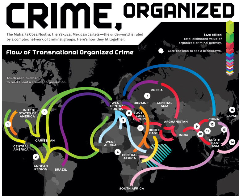 Transnational Organised Crime