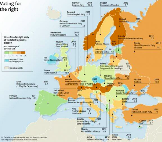 The rise of the far right in Europe