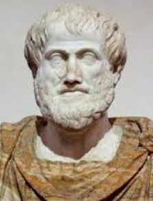 Virtue Ethics 