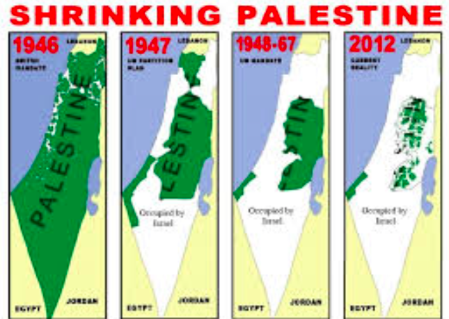 The Israeli-Palestinian conflict
